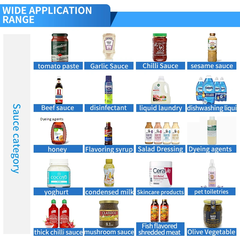 Automatic typt 8-station paste/sauce filling machine - 图片 2