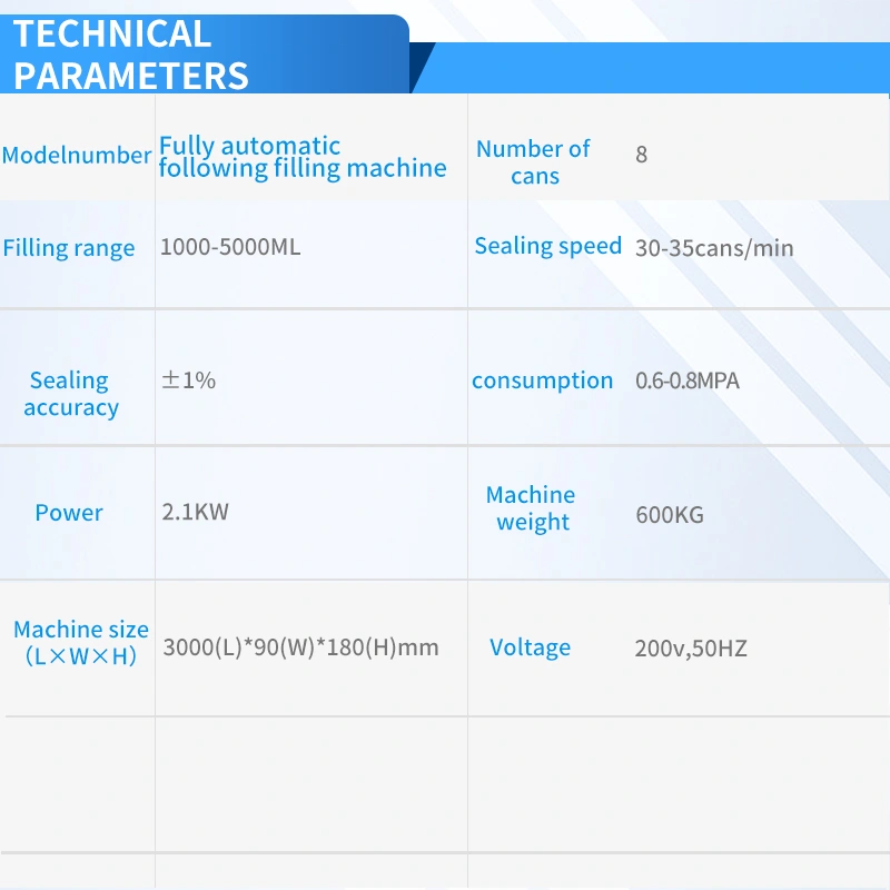 Automatic typt 8-station paste/sauce filling machine - 图片 4